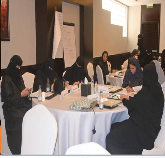 Learning Activities